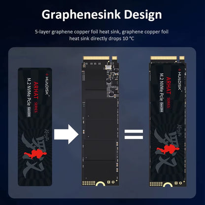 M2 SSD Nvme 128GB 256GB 512GB 1TB 2TB SSD M.2 2280 Pcie 3.0 TLC Chip SSD Internal Solid State Disk for Laptop Desktop PC